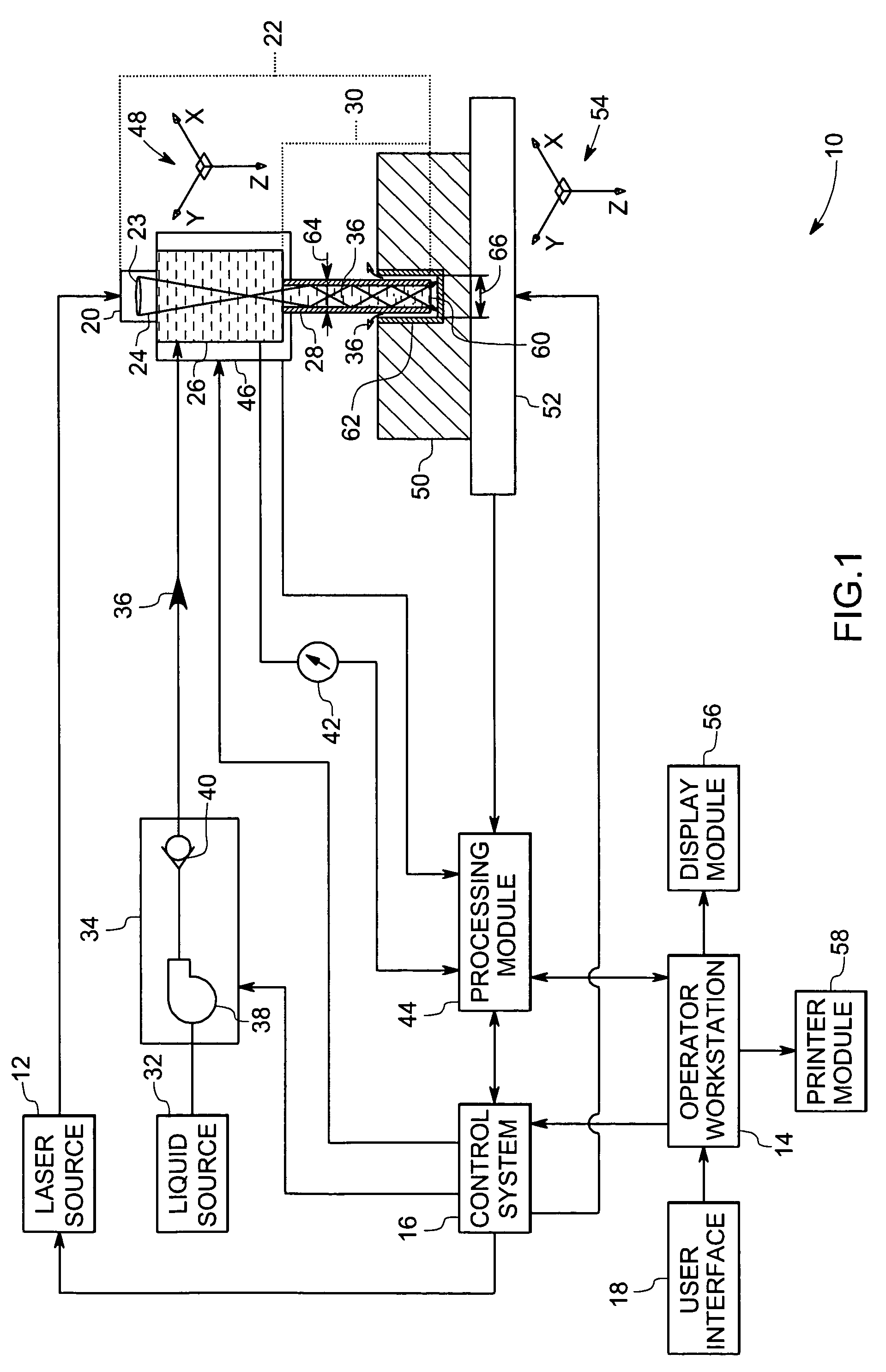Photon energy material processing using liquid core waveguide and a computer program for controlling the same