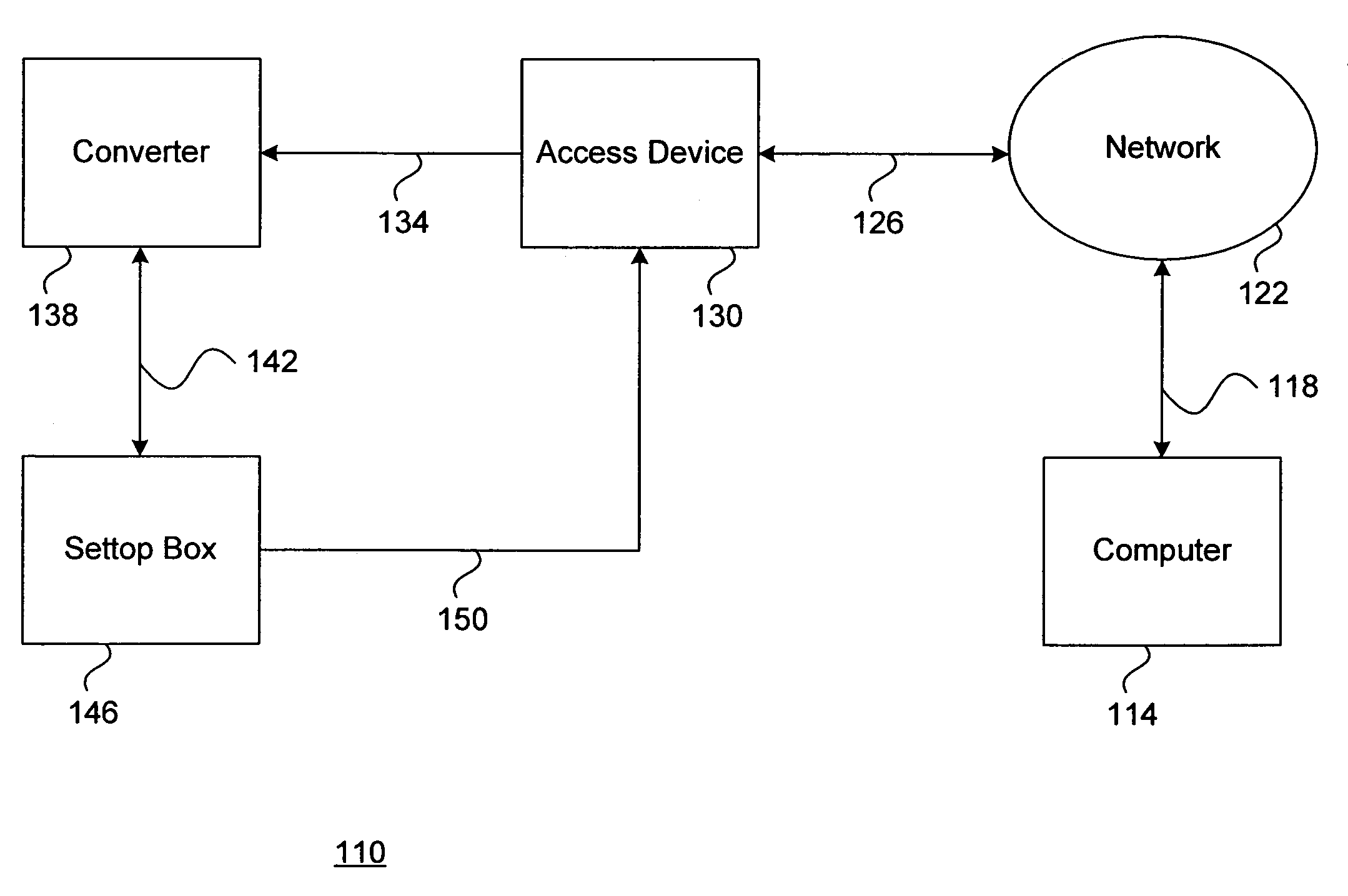 System and method for effectively performing a signal conversion procedure