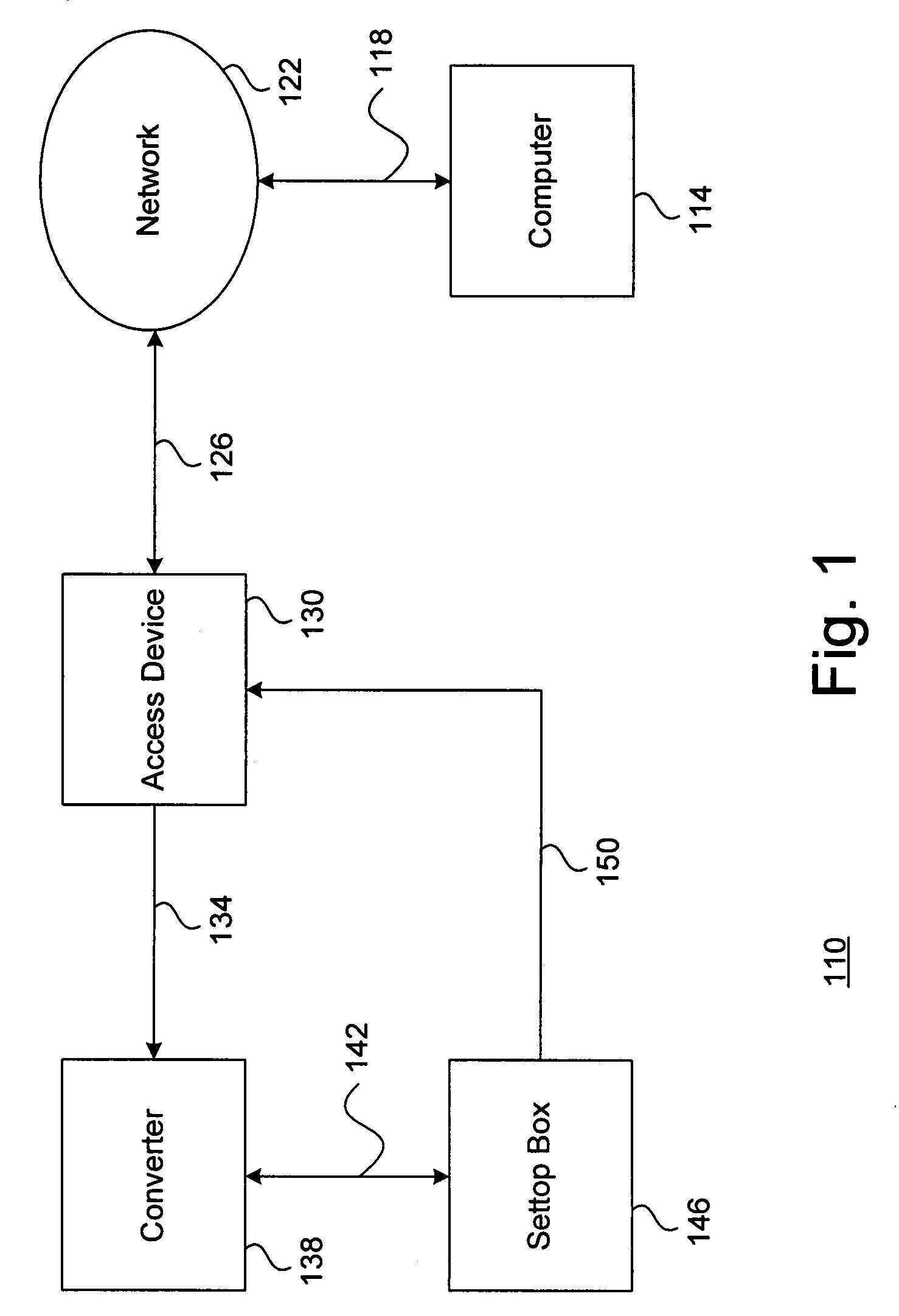 System and method for effectively performing a signal conversion procedure