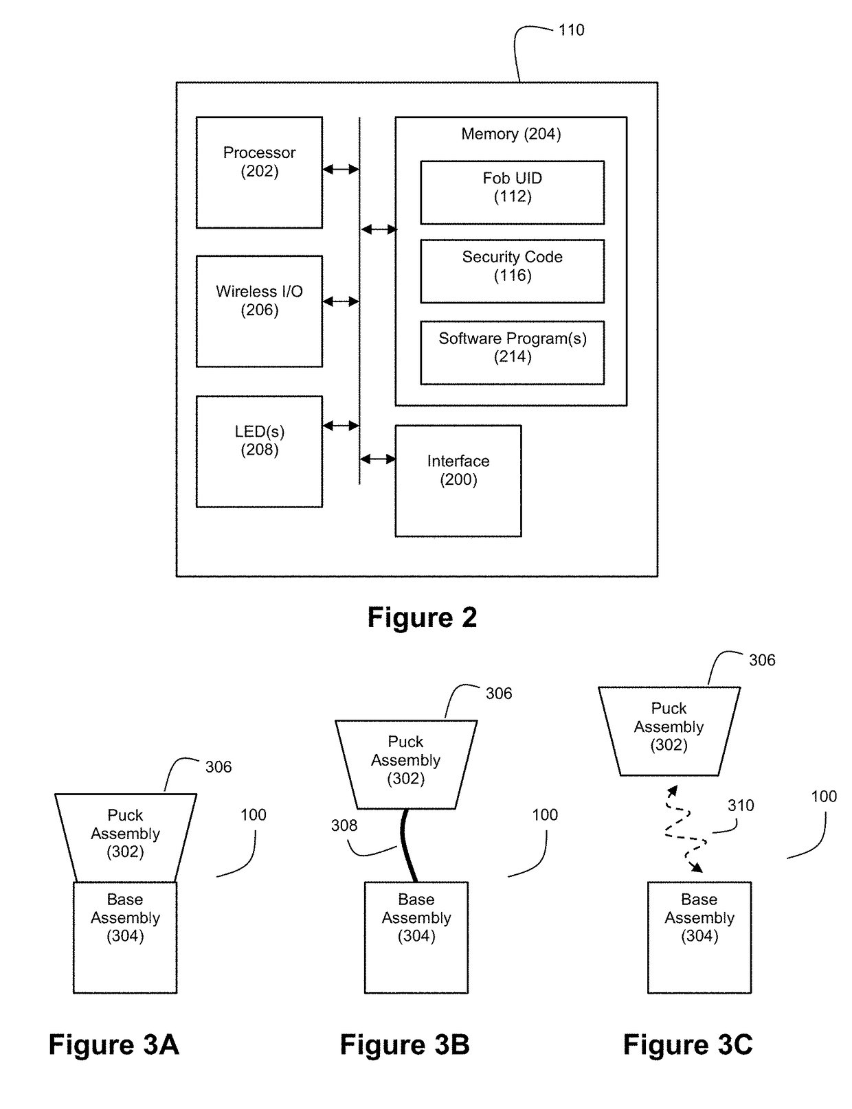 Gateway-based anti-theft security system and method