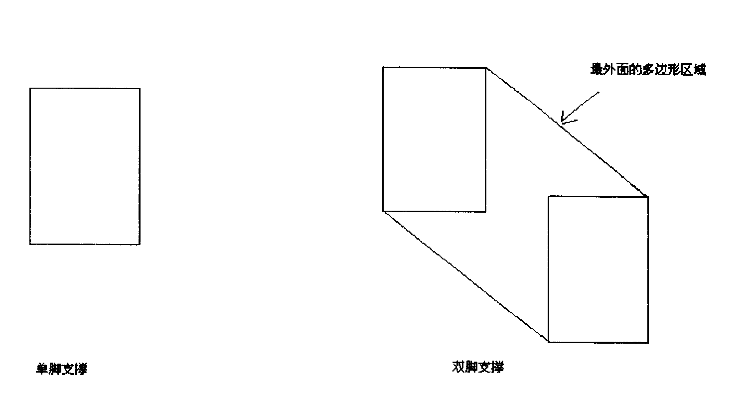 Motion planning method and apparatus for preventing humanoid robot tilting forwards and backwards