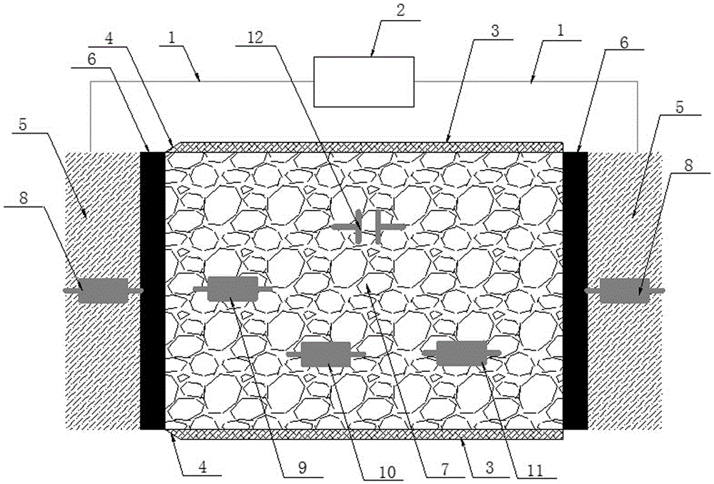 A method for evaluating the corrosivity of polluted soil