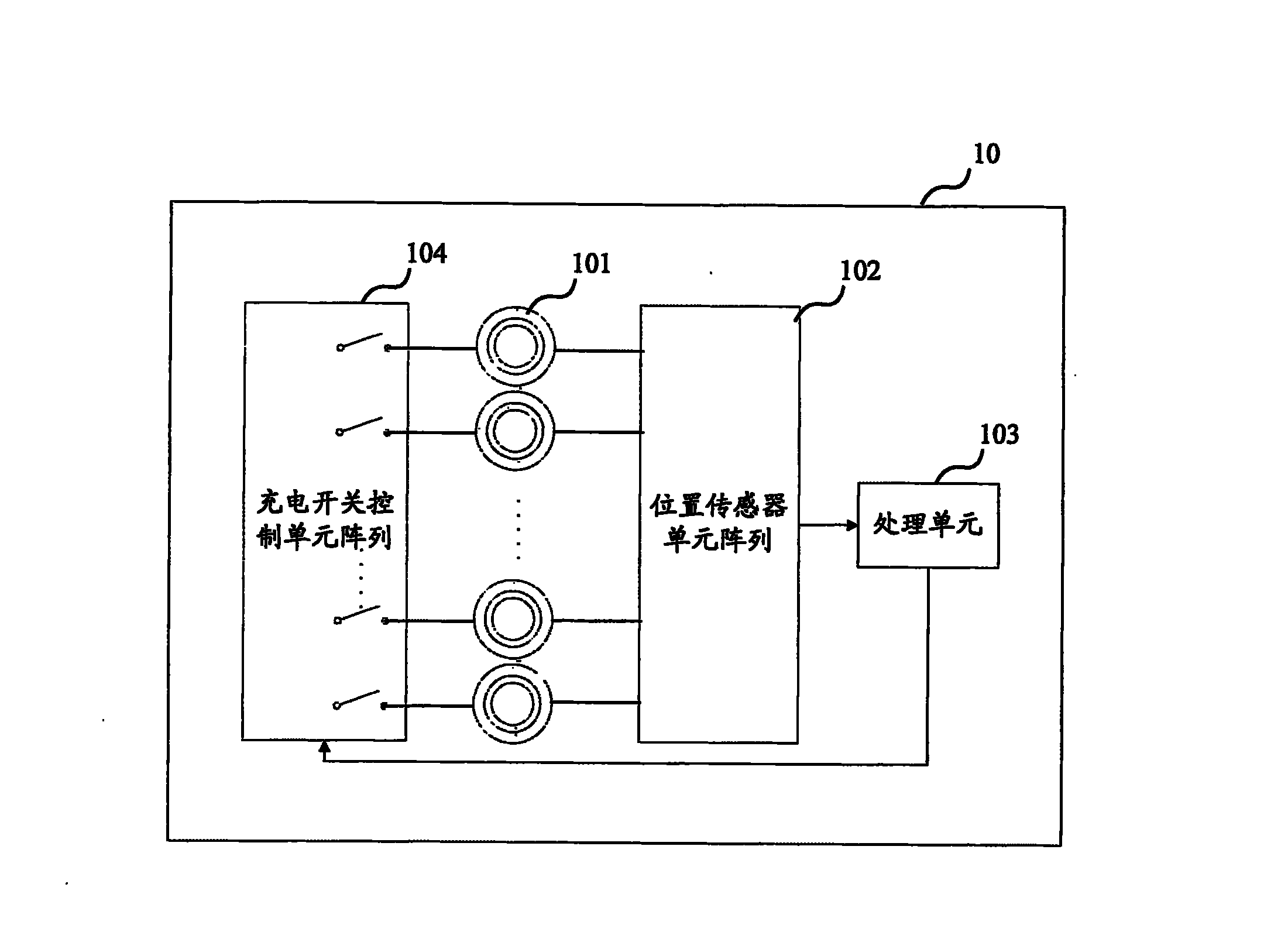 Wireless charging control method and wireless charging device