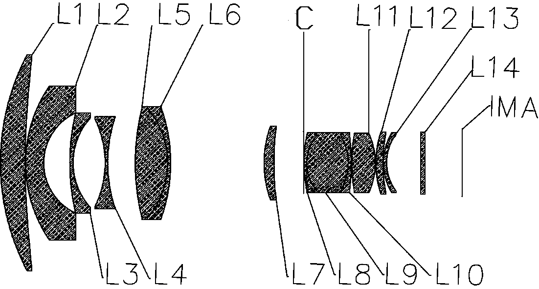 Eight-megapixel ultra-high-resolution wide-angle optical lens