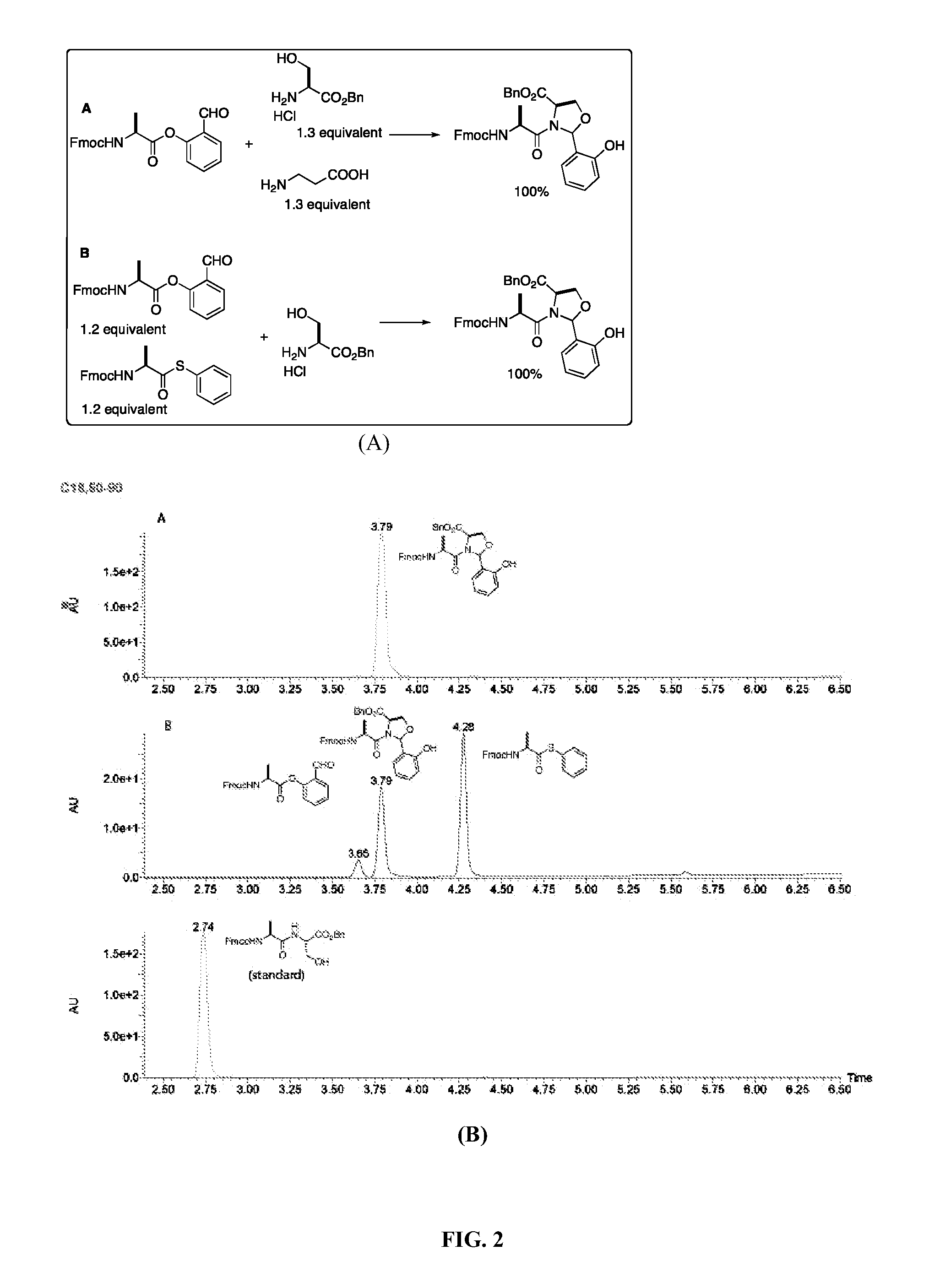 Native chemical ligation at serine and threonine sites