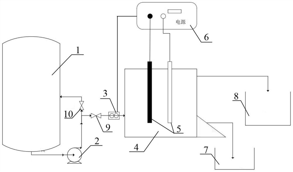 A water-based waste drilling fluid electrochemical adsorption treatment device and its process