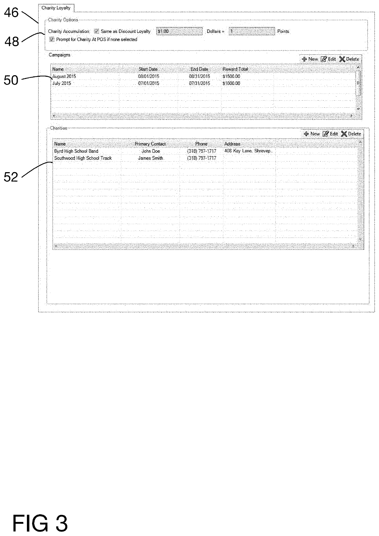 Community loyalty reward application and system and method of treating disease and illness