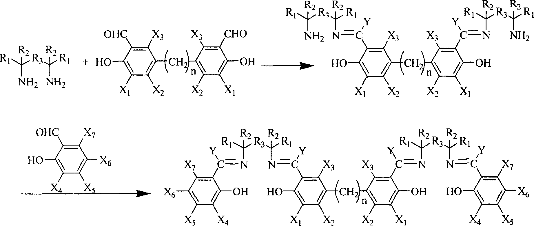 Synthesis method for preparing Salen ligand in chiral or not chiral binuclear