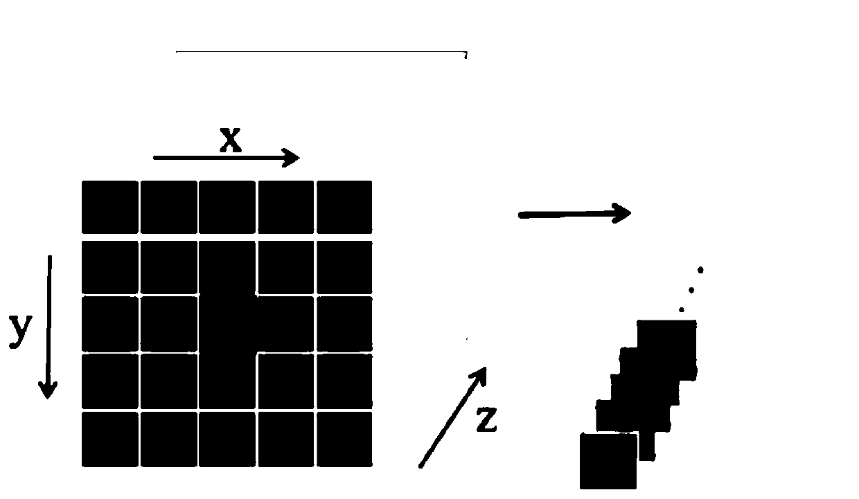 Muskmelon quality detection method based on hyperspectral image depth feature fusion