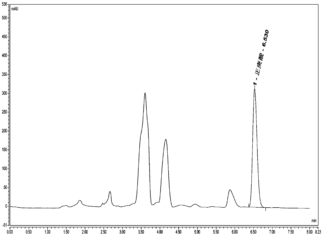 Preparation method of derivative for detecting blood concentration of valproic acid by using high performance liquid chromatograph