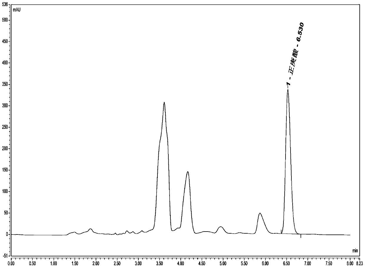 Preparation method of derivative for detecting blood concentration of valproic acid by using high performance liquid chromatograph