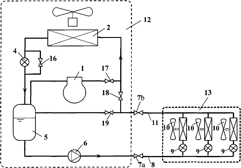A liquid pump liquid supply multi-connected air conditioner unit with natural cooling function