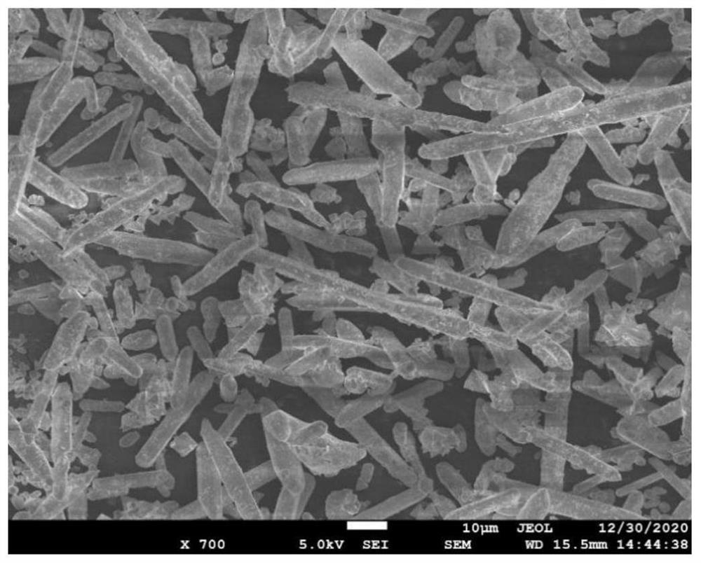 A kind of bismuth oxide/defective bismuth iodide composite material, preparation method and application thereof