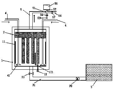 Novel environment-friendly composite material and preparation process thereof