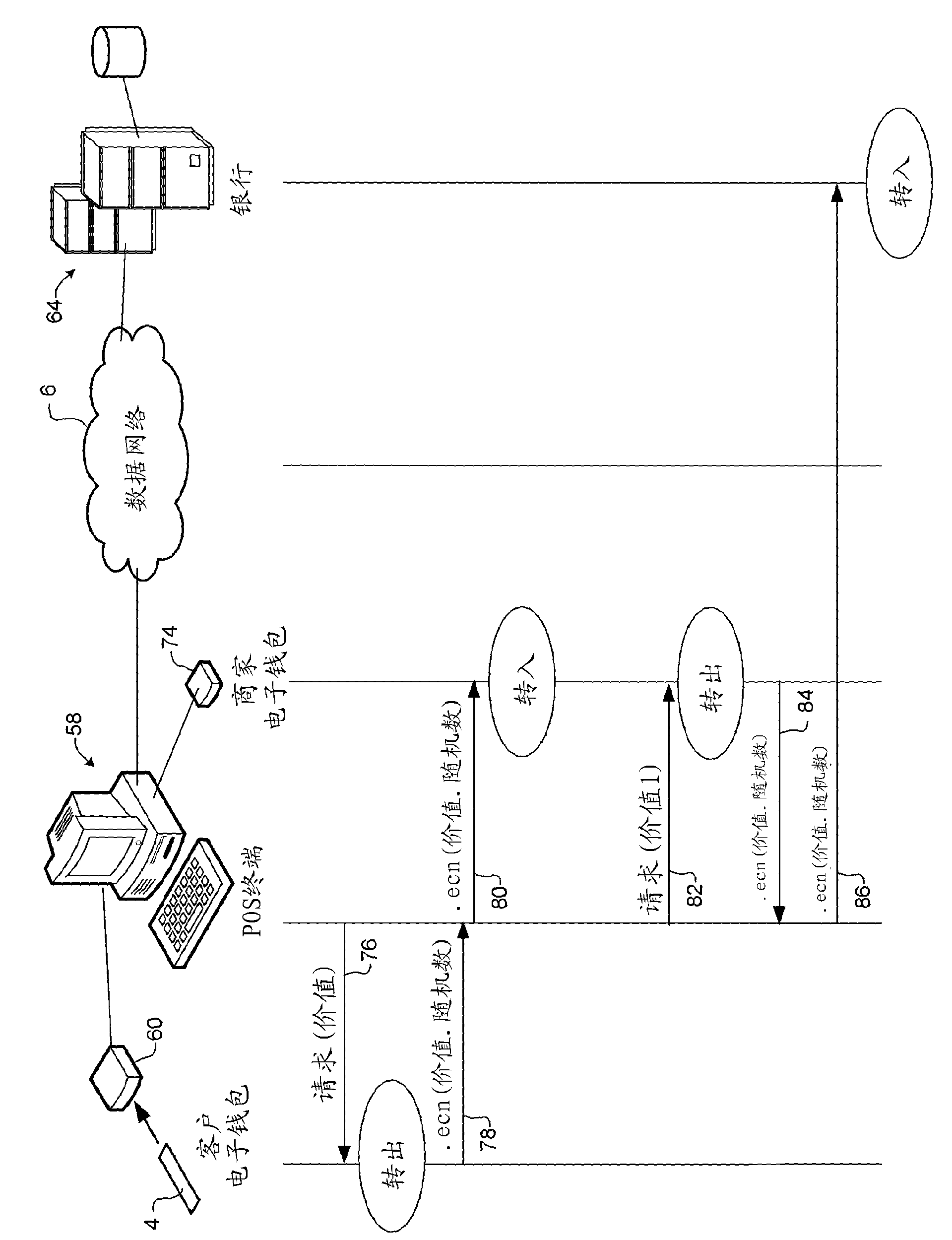 Asset storage and transfer system for electronic purses