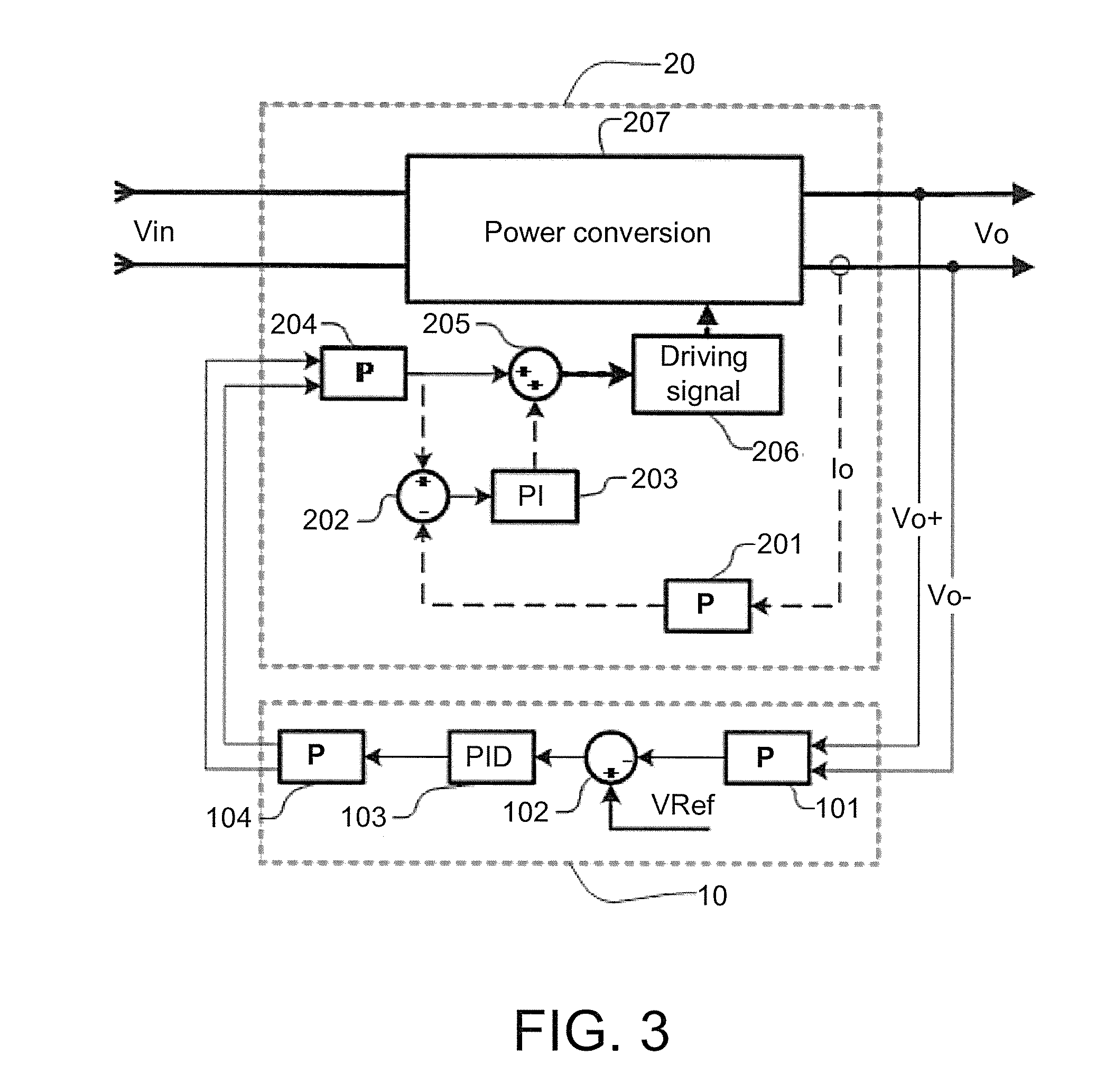 Parallel current-sharing device and control method without current-sharing bus