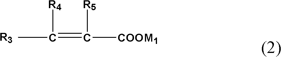 Ternary random copolymer and its preparation method