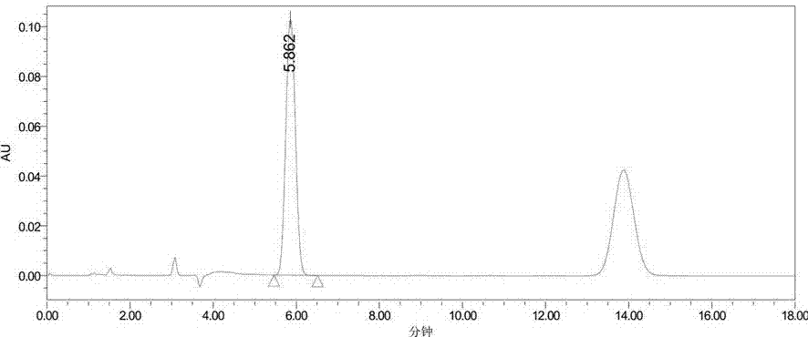 Quality detection method for Chuanwang anti-inflammation capsule