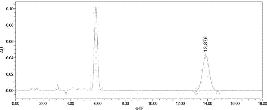 Quality detection method for Chuanwang anti-inflammation capsule