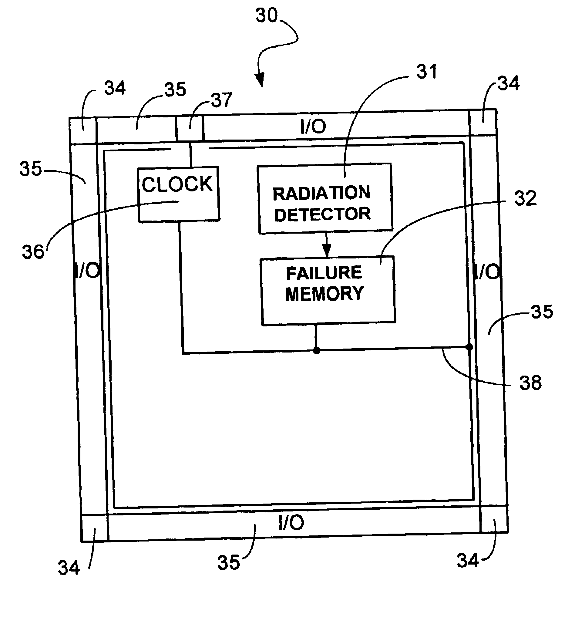 Method and apparatus to make a semiconductor chip susceptible to radiation failure