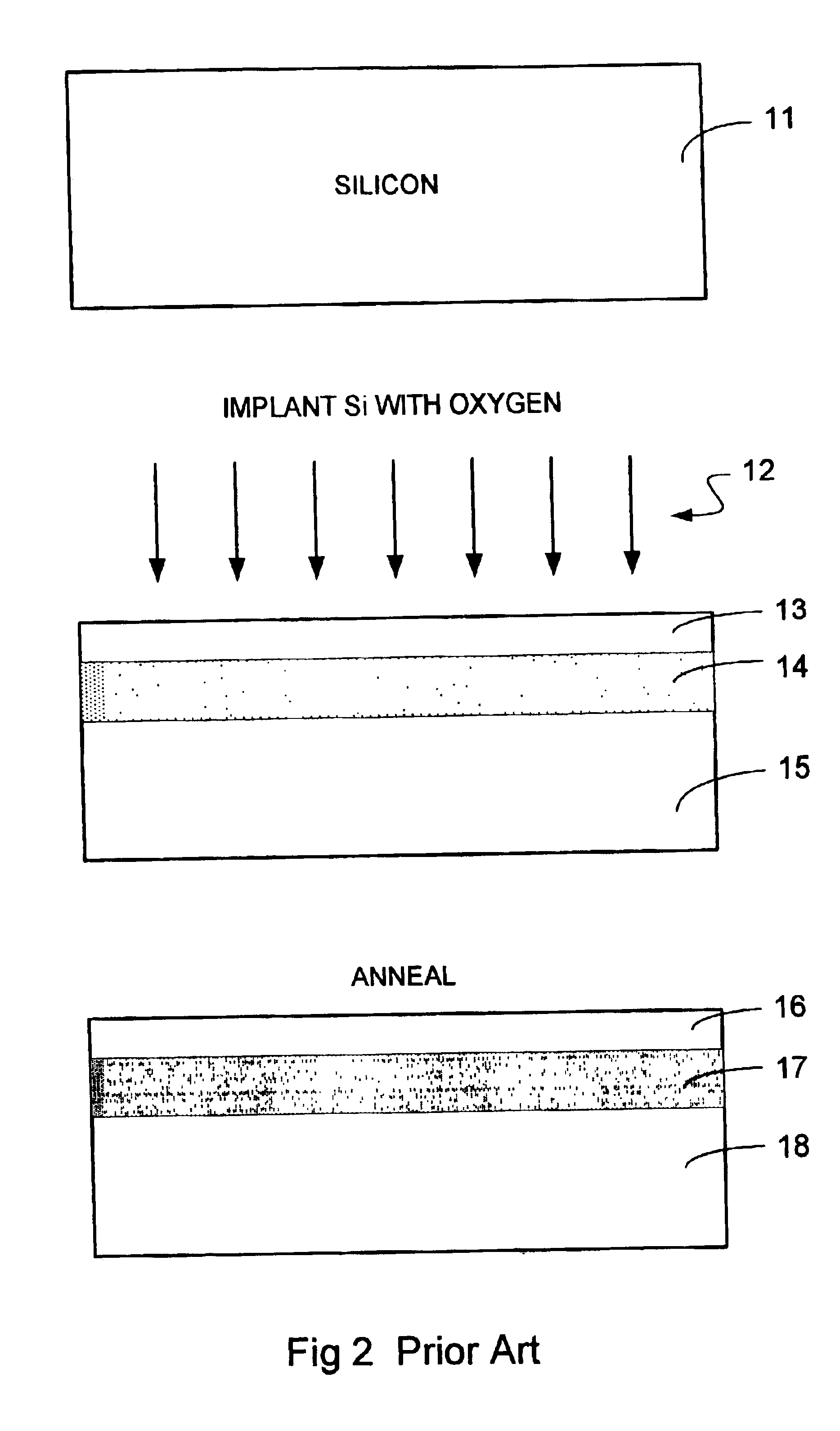 Method and apparatus to make a semiconductor chip susceptible to radiation failure