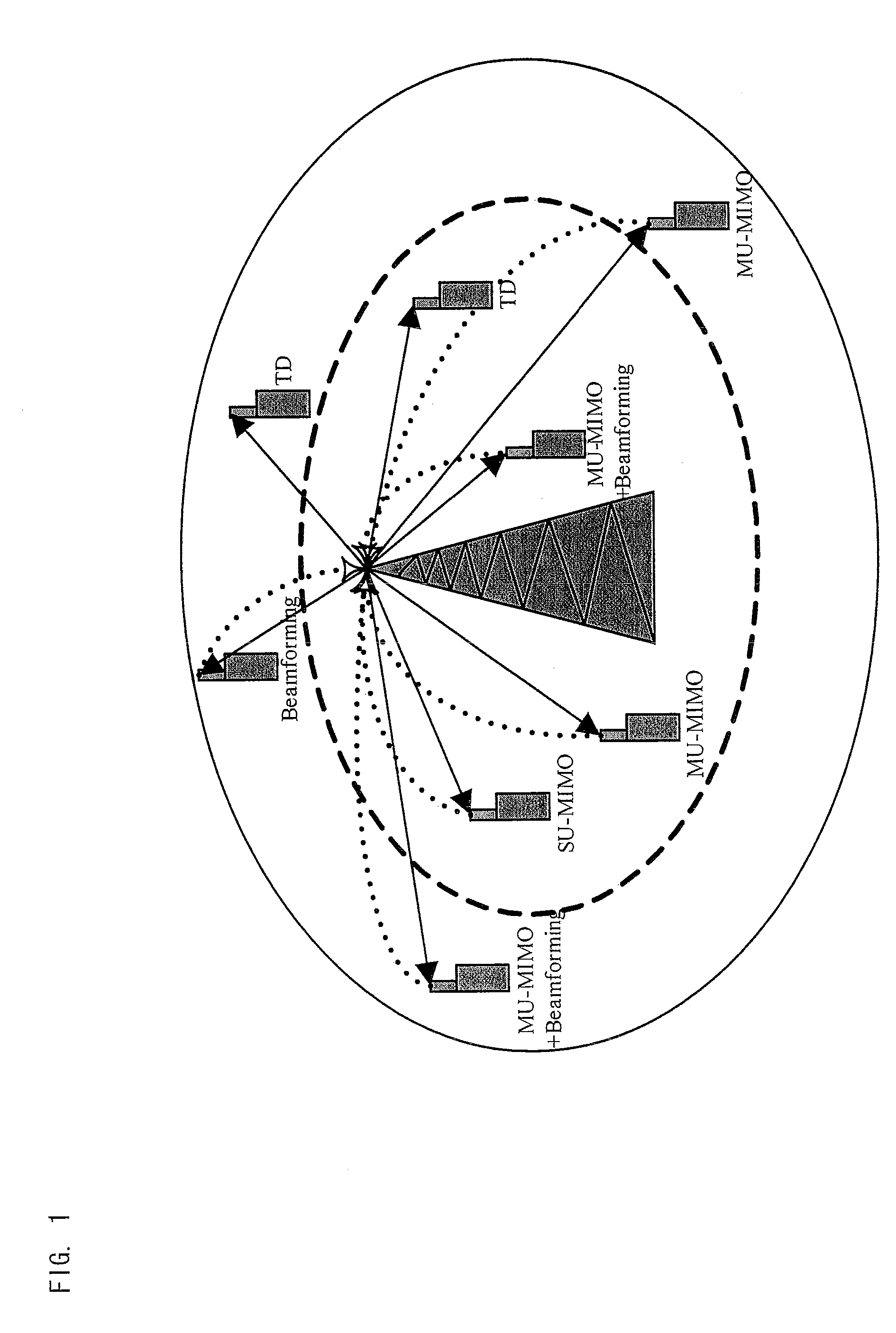 Space-time-frequency domain based information feedback method, user equipment and base station thereof
