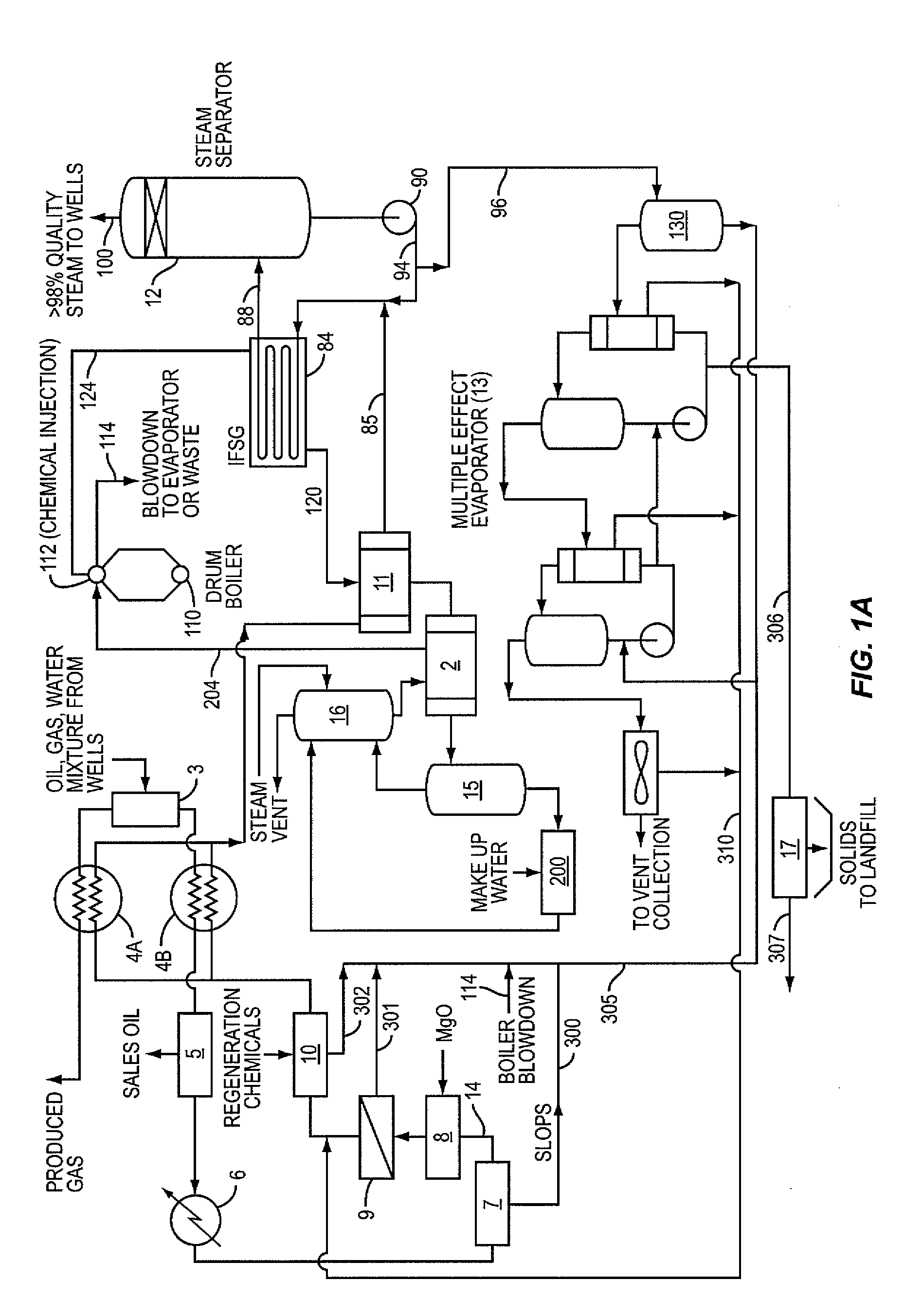 Method and System for Recovering Oil and Generating Steam from Produced Water