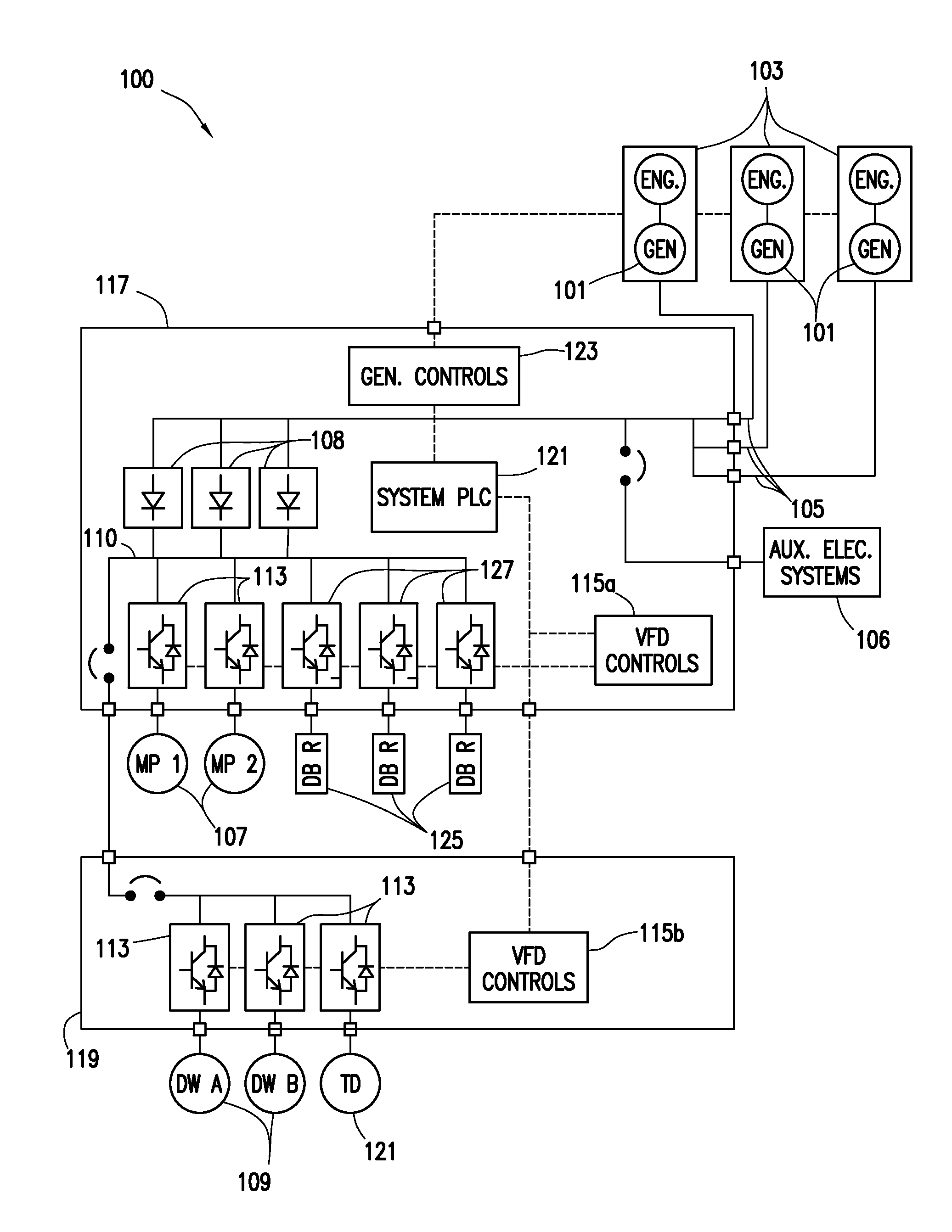 Generator load control