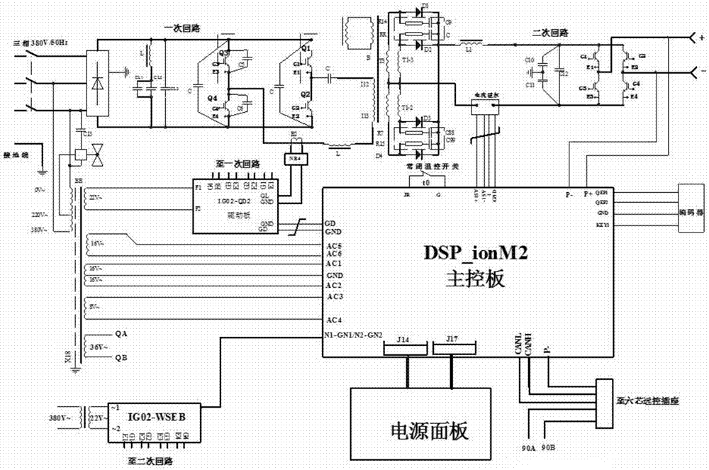 Double-wire and double-arc digital submerged arc welding power supply