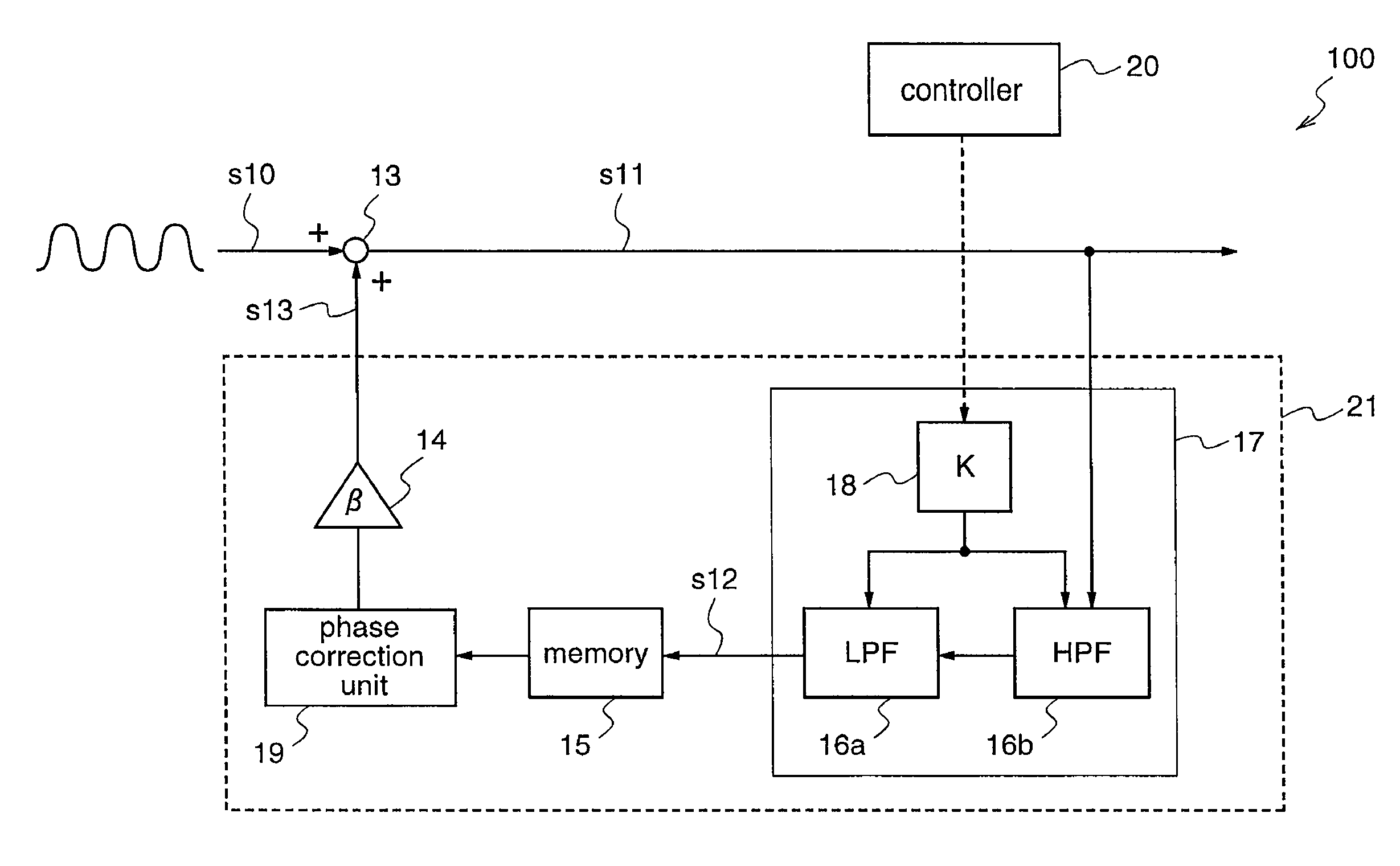 Cyclic memory and disc device