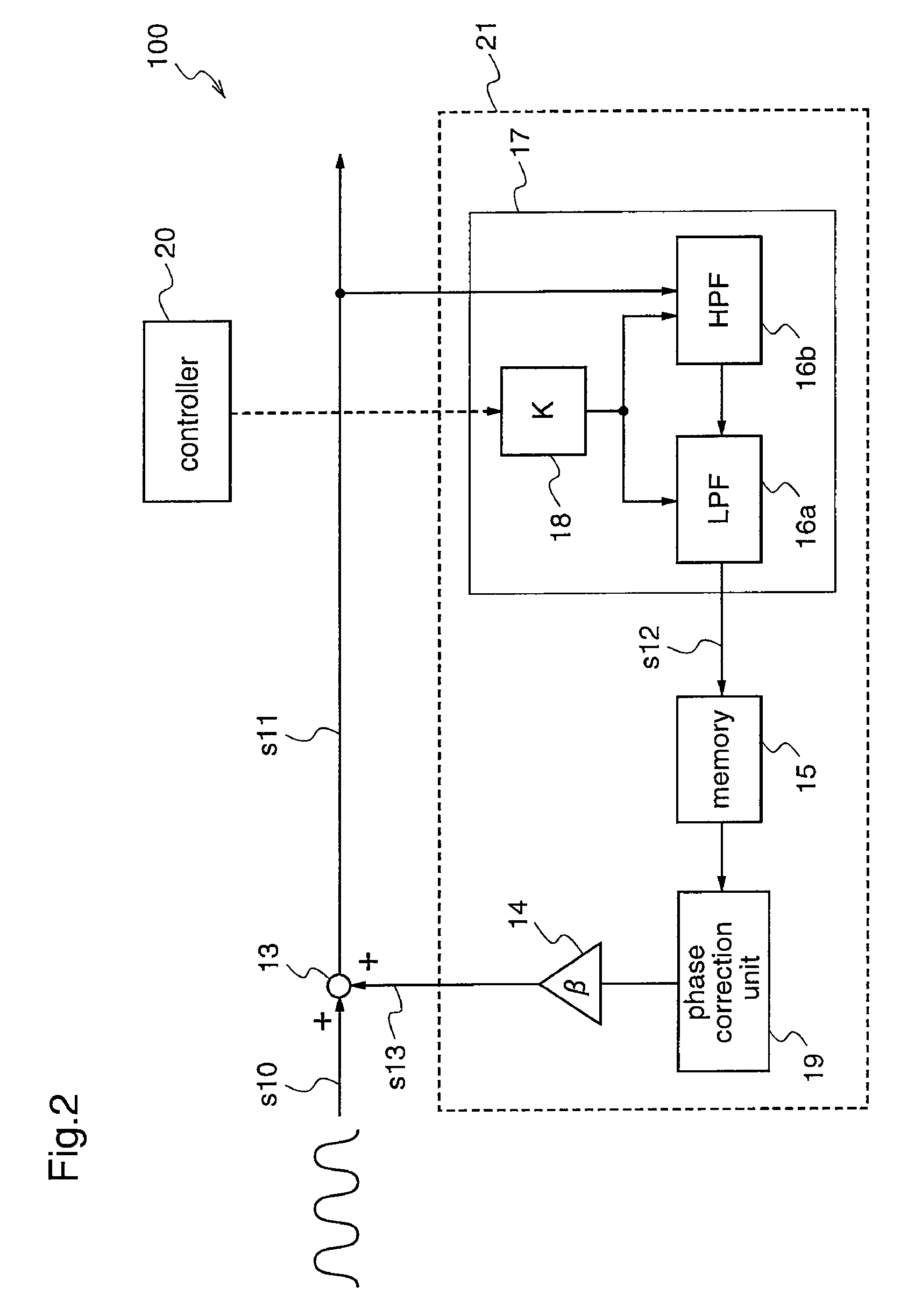 Cyclic memory and disc device