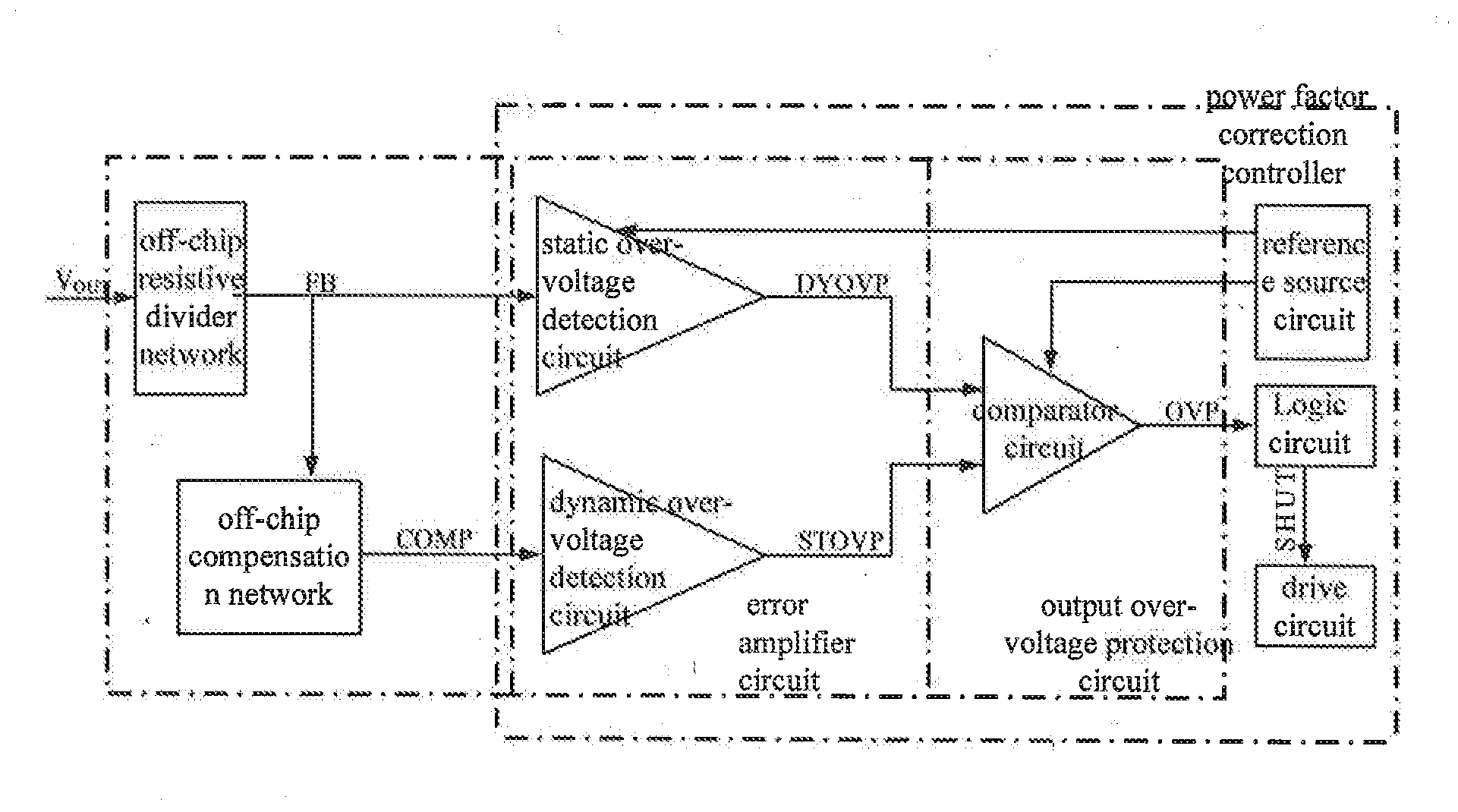 Output over-voltage protection circuit for power factor correction