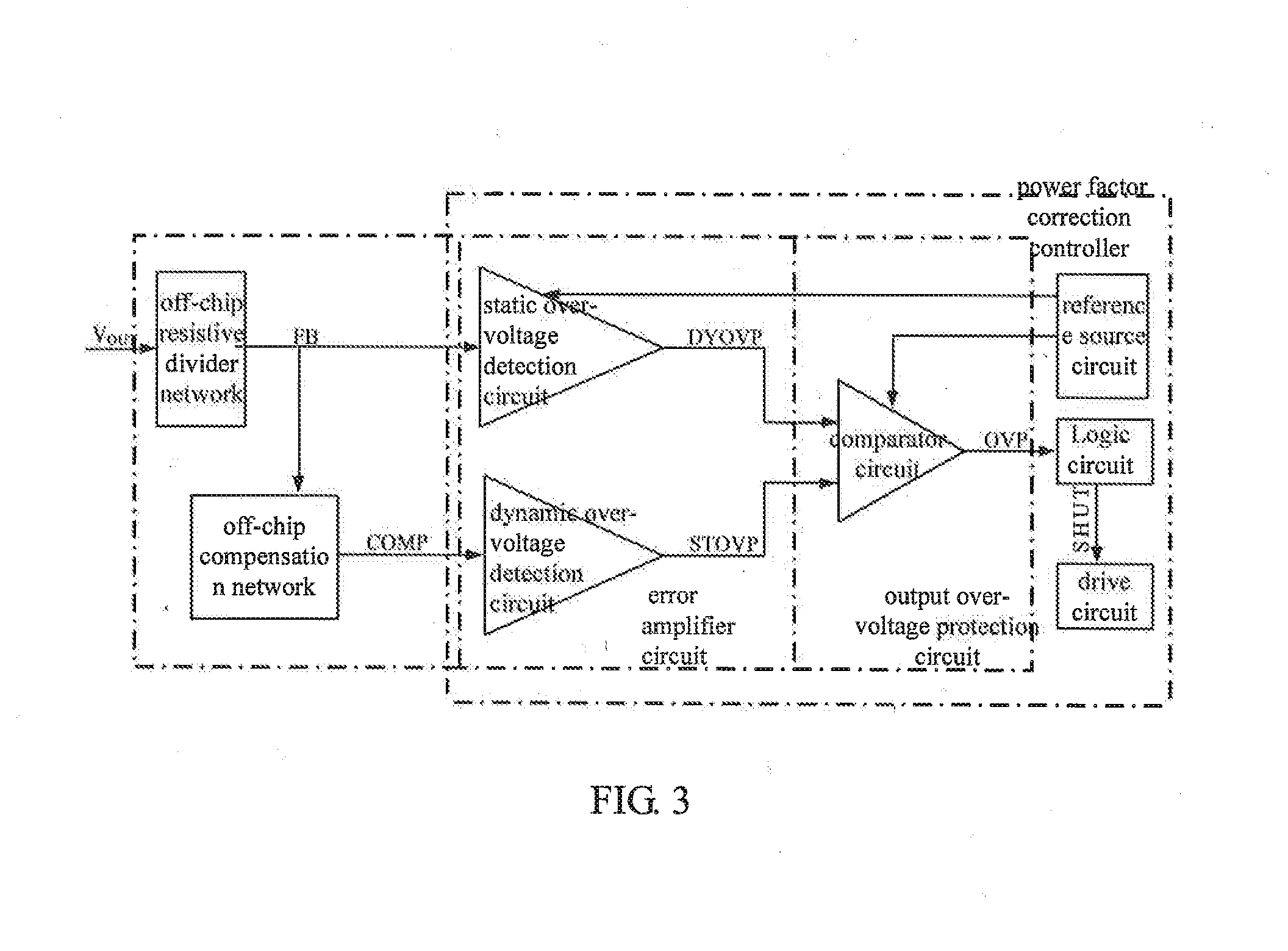 Output over-voltage protection circuit for power factor correction
