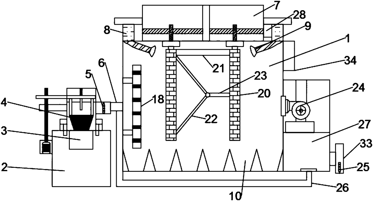 Electric automatization dedusting equipment with excellent purifying effect