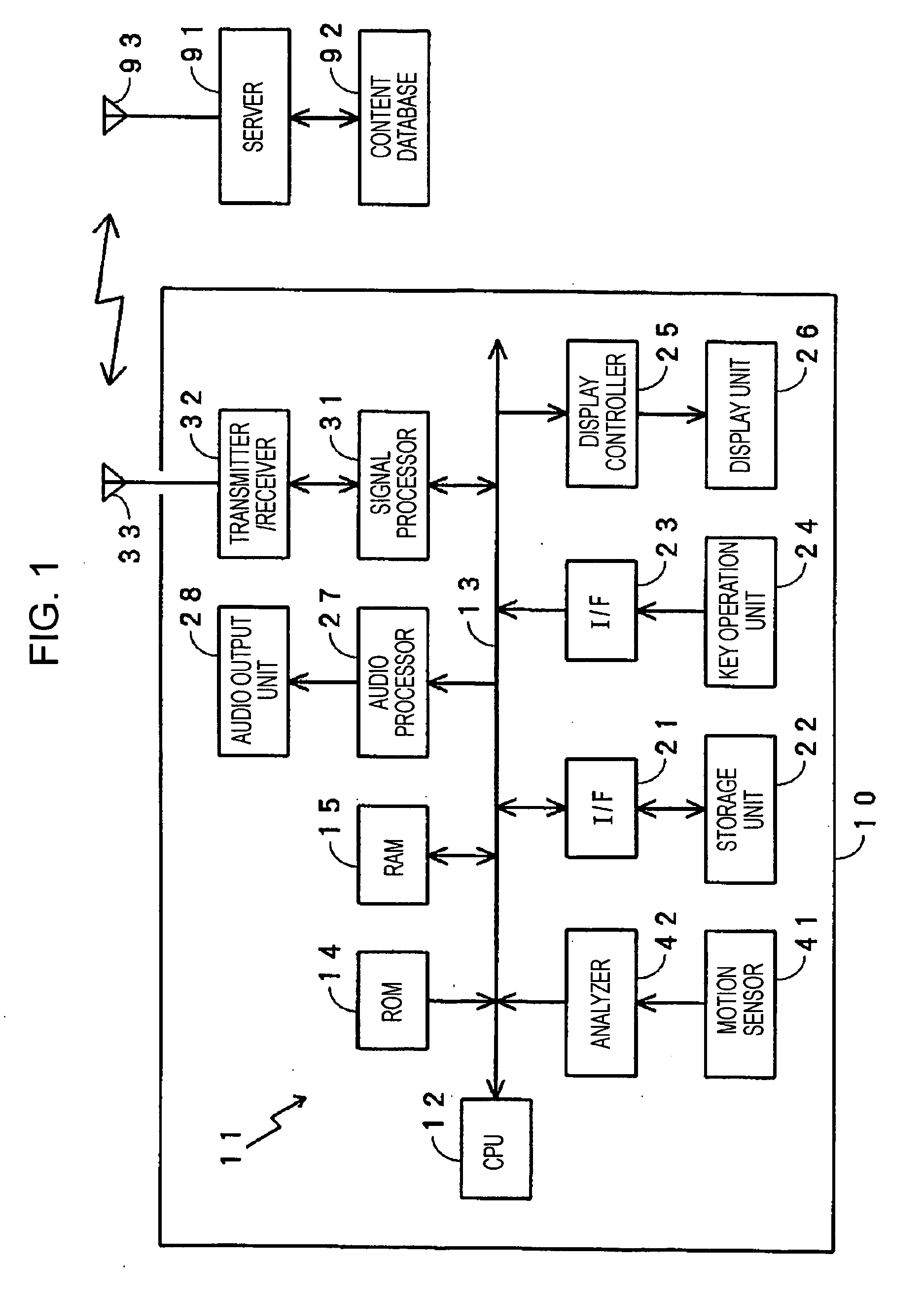 Music playback apparatus and processing control method
