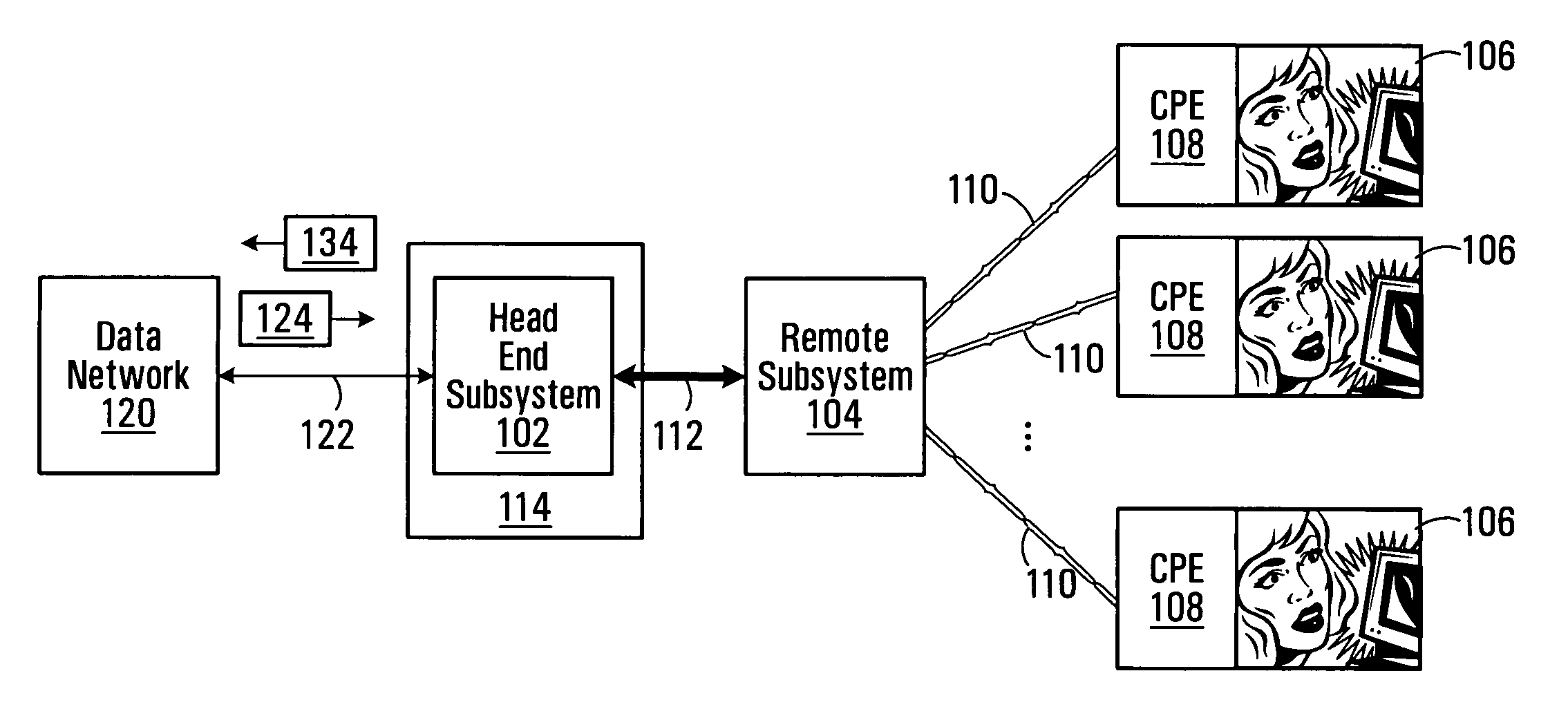 Distributed digital subscriber line access multiplexer