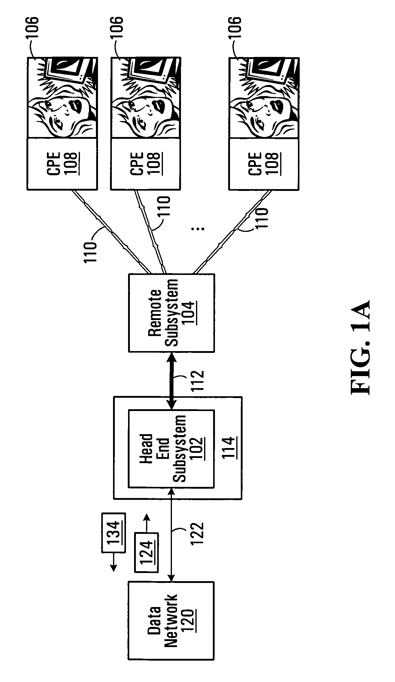 Distributed digital subscriber line access multiplexer