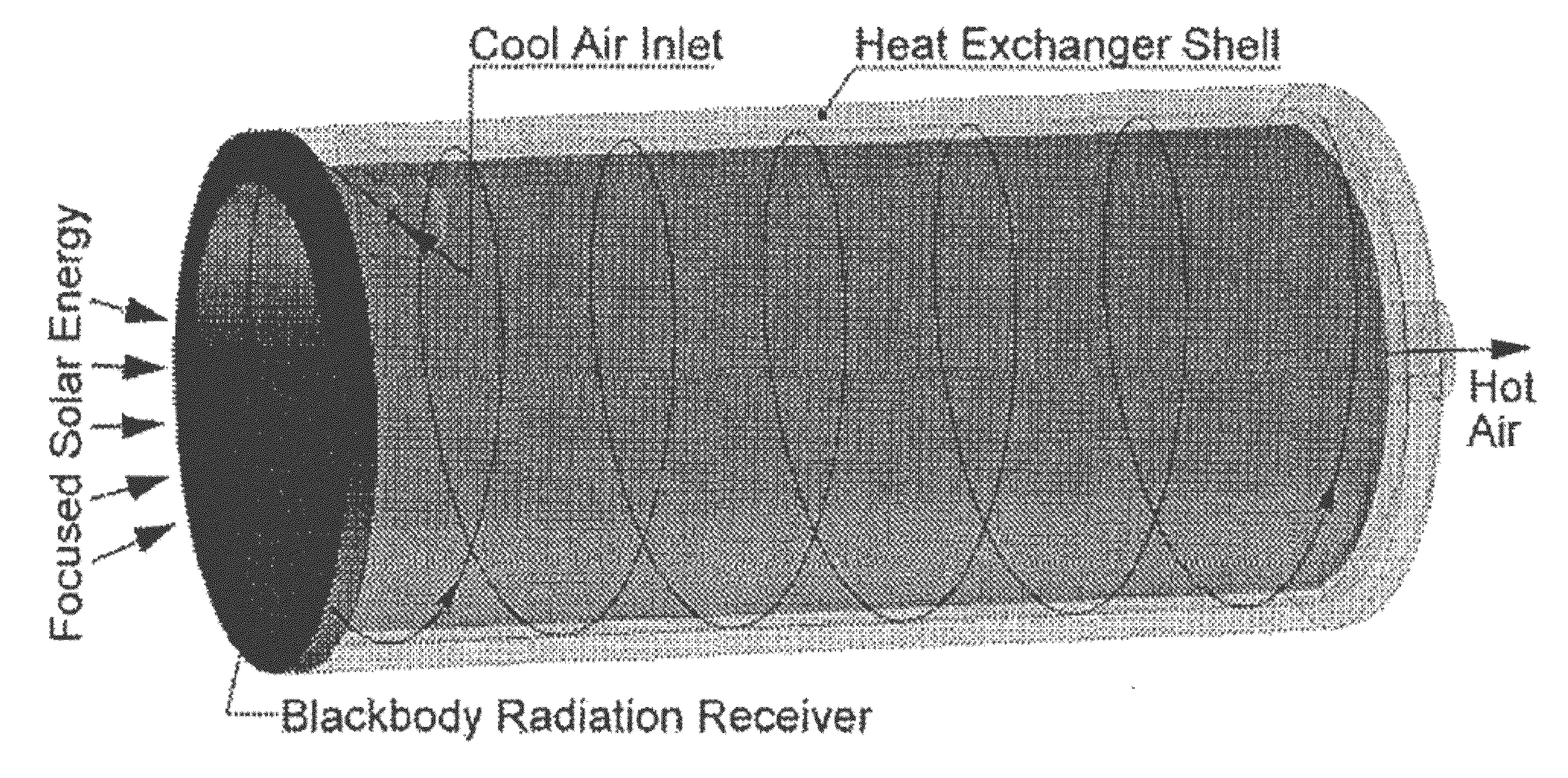 Design of Integrated Heat Exchanger into Solar Absorber for Affordable Small-scale Concentrated Solar Power Generation (SCU)