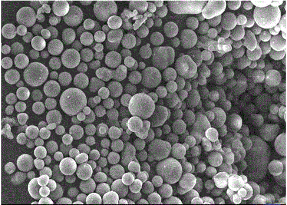 Prussian-blue spherical pigments for cosmetics and preparation method thereof