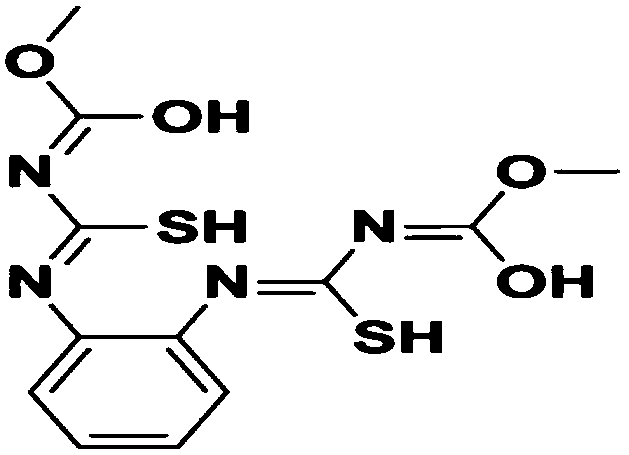 Insecticidal composition containing thiophanate-methyl and iminoctadine tris