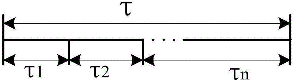 Novel all-fiber current transformer and its modulation and demodulation method