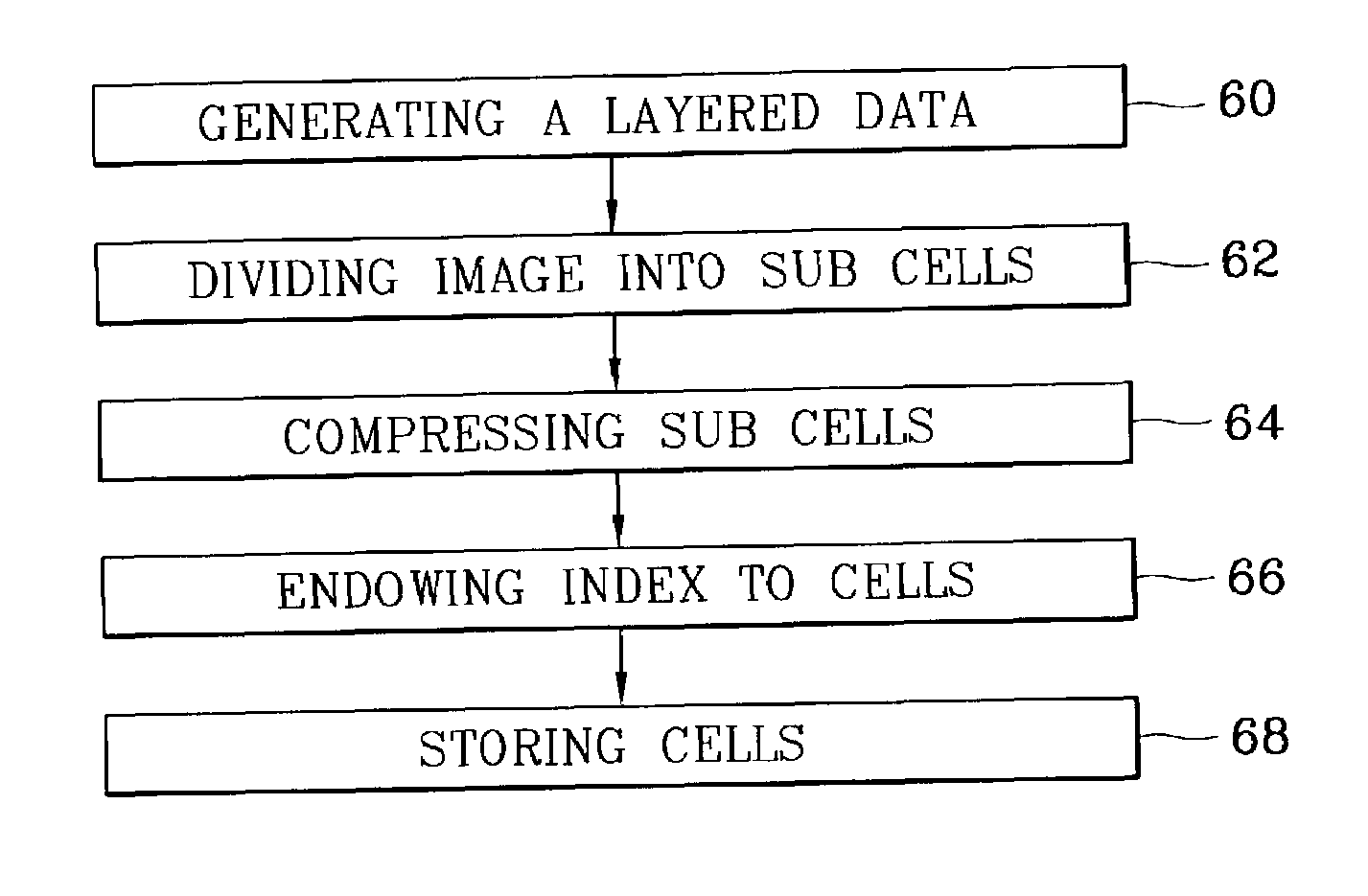 Transferring system for huge and high quality images on network and method thereof