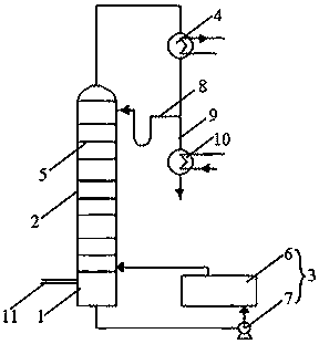 Method and equipment for rectifying and purifying iodine pentafluoride