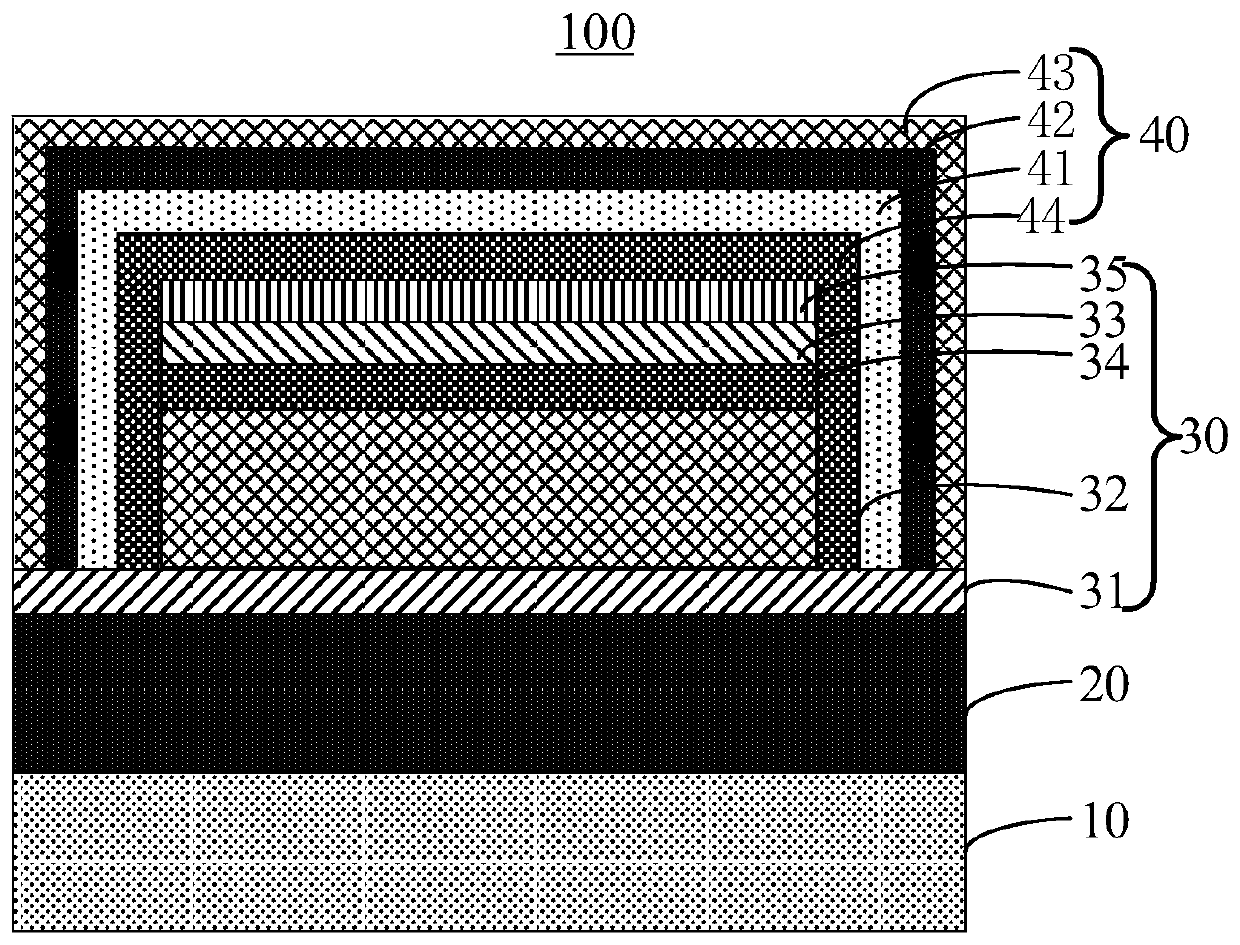 Organic light emitting diode unit, display panel and manufacturing method thereof