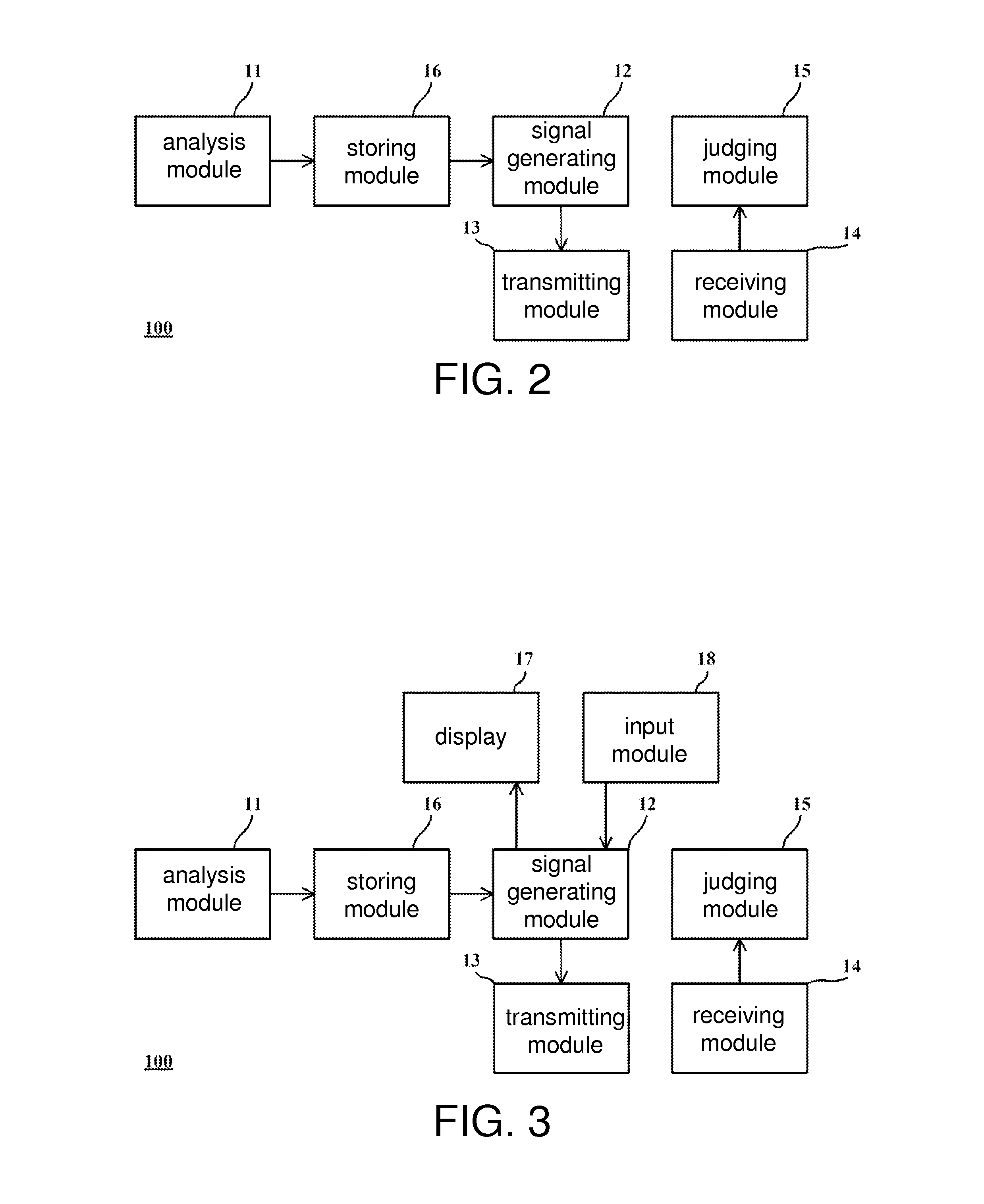 Testing method and testing apparatus for TV system