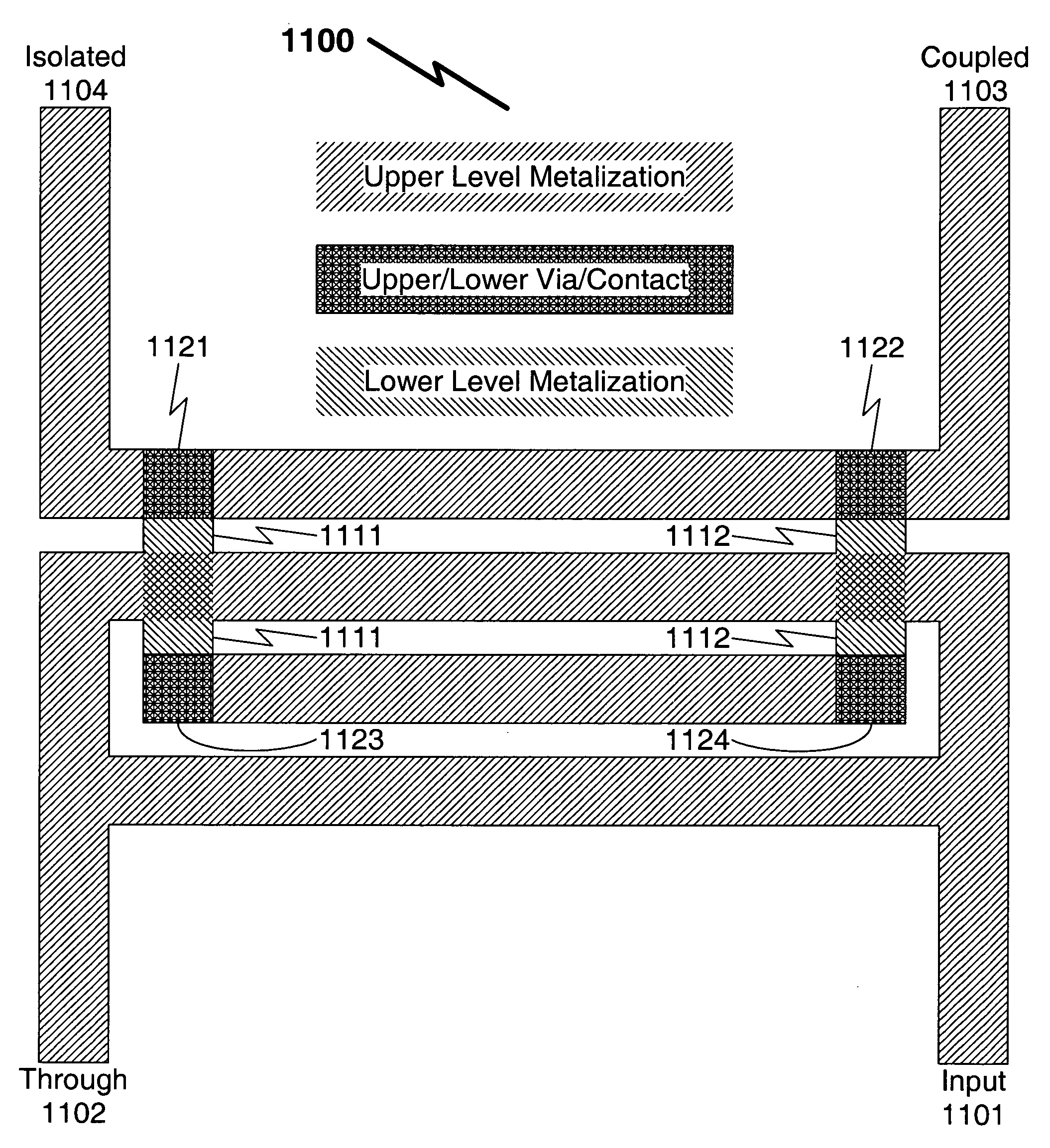 Lange coupler system and method