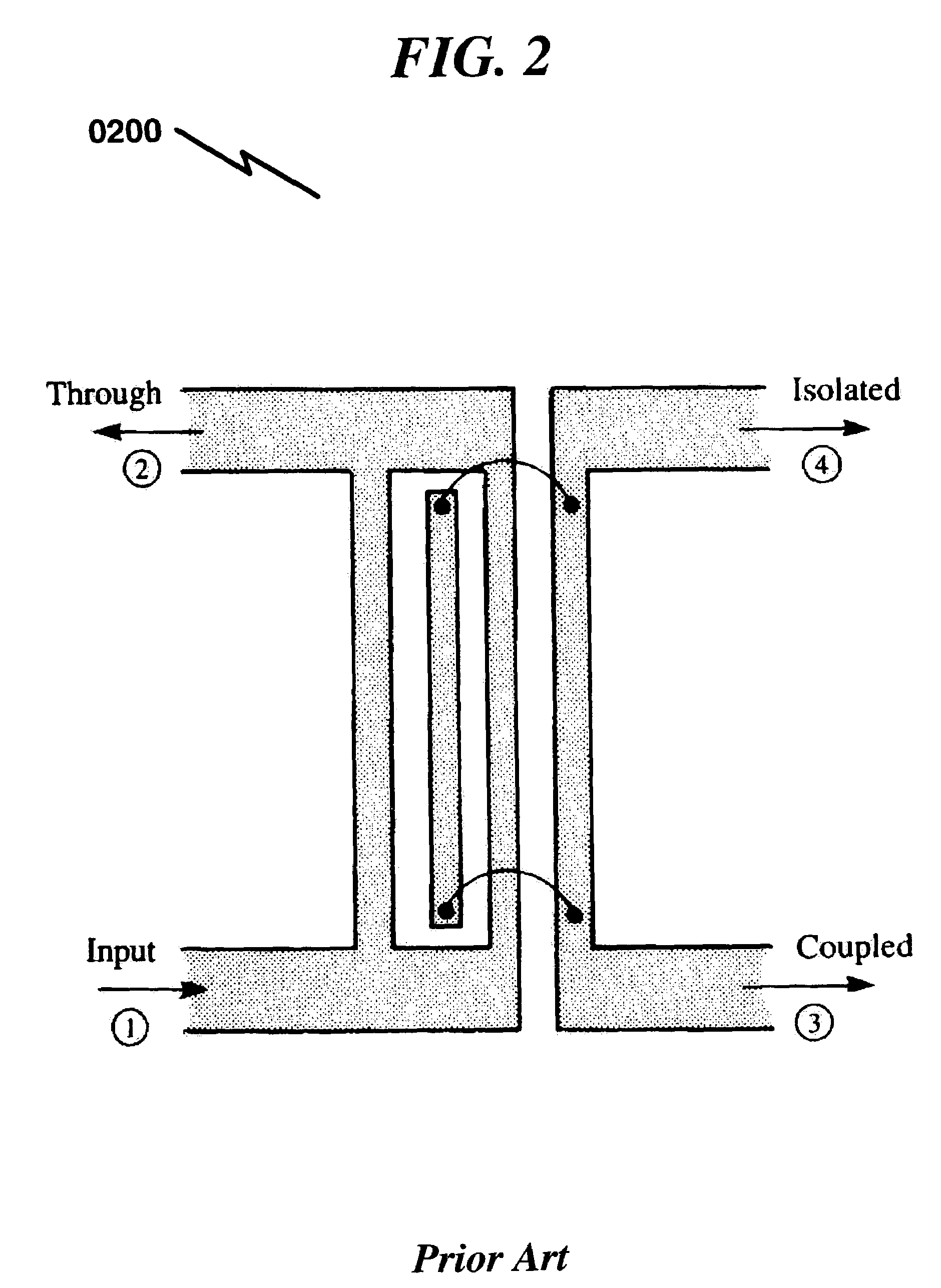 Lange coupler system and method
