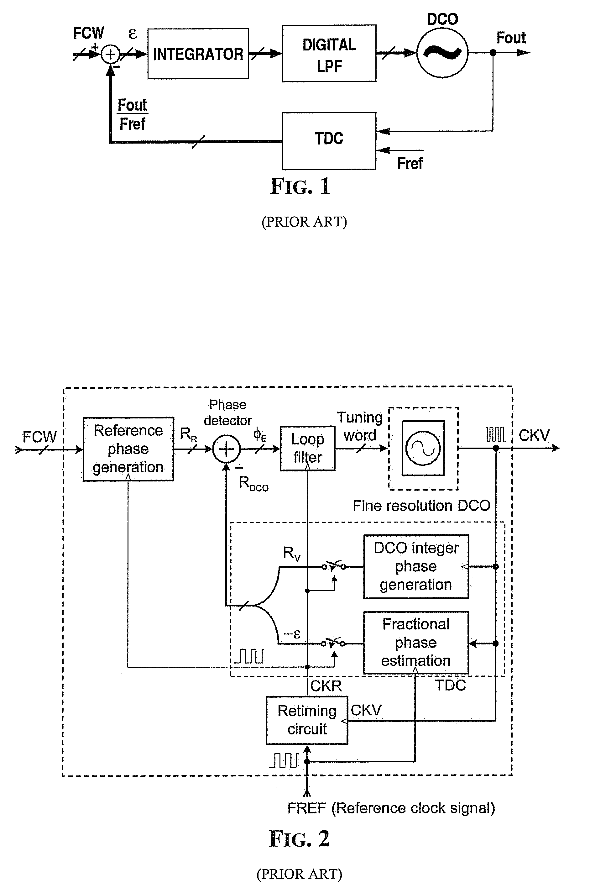 Method of improving noise characteristics of an adpll and a relative adpll