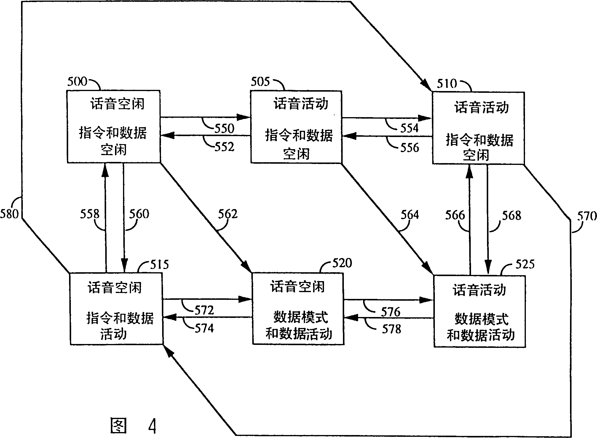 Method of invoking and cancelling voice or data service from a mobile unit