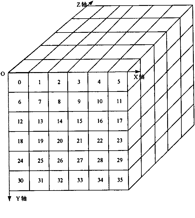 Method for drawing volume rendering cutting surface